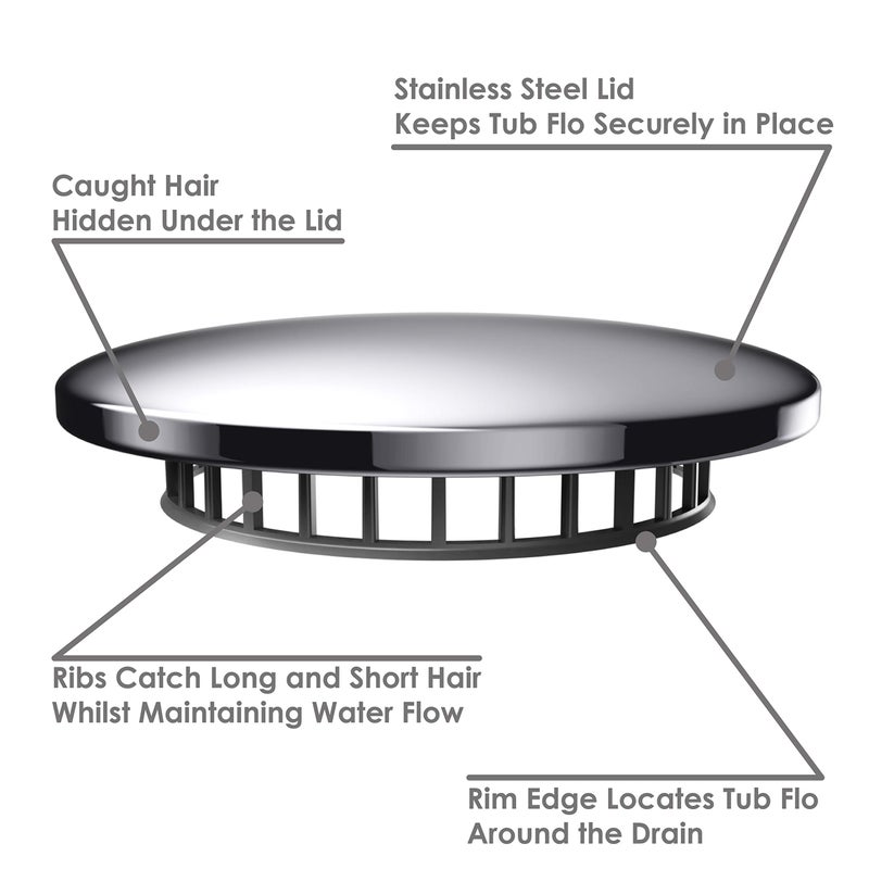 Chrome Cherry Tub Flo Stainless Steel Shower Drain Hair Catcher, Hair Stopper for Bathtub and Sink, Easy-Install Drain Filter, Fit for 0.75'' x 2.64" Sink Hole - Image 3